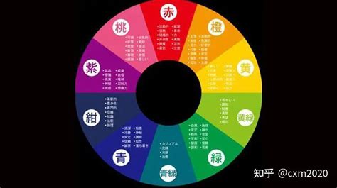 五行屬木的飾品|屬木的可帶的飾物